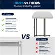 Flash Furniture Waterproof Plastic/Metal Folding Training Table in Granite White