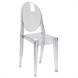 Flash Furniture Ghost Side Chair In Clear