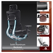 Omega Ergonomic Leather Executive Office Chair with Headrest/Adjustable Lumbar Support - Chocolate