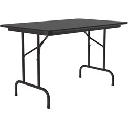 Folding Tables