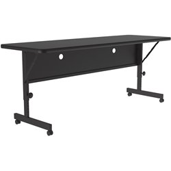 Desks