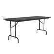 Correll CF Series 29x30