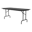 Correll CF Series 29x30