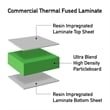 Correll Thermal Fused 36