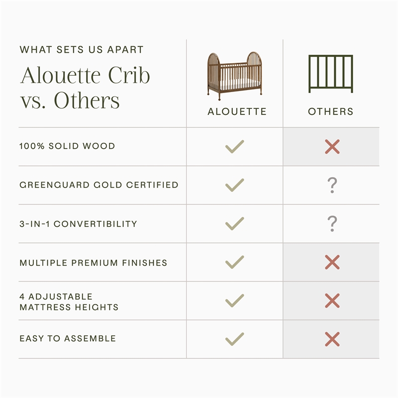 Namesake Alouette 3-in-1 Convertible Spindle Crib in Natural Walnut