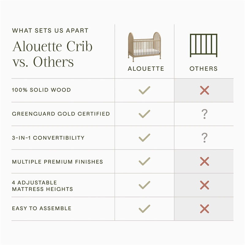 Namesake Alouette 3-in-1 Convertible Spindle Crib in Washed Pine