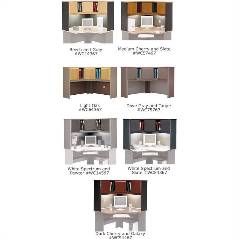Hutchinson hvac coupons