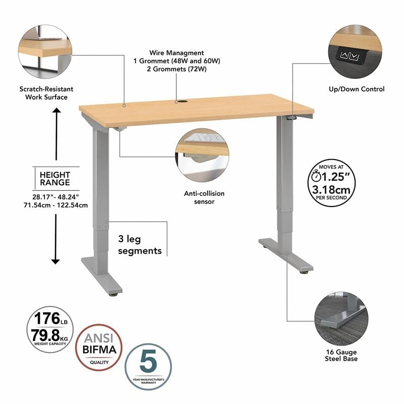 Move 40 Series 48 x 30 Height Adjustable Desk in Natural Maple - Engineered Wood