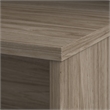 Studio C 72W x 24D Credenza Desk in Modern Hickory - Engineered Wood