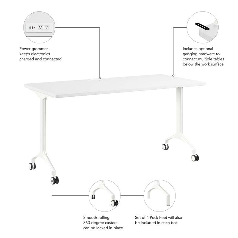 Synergy 60-inch Rectangle Modular Conference Table in White - Engineered Wood