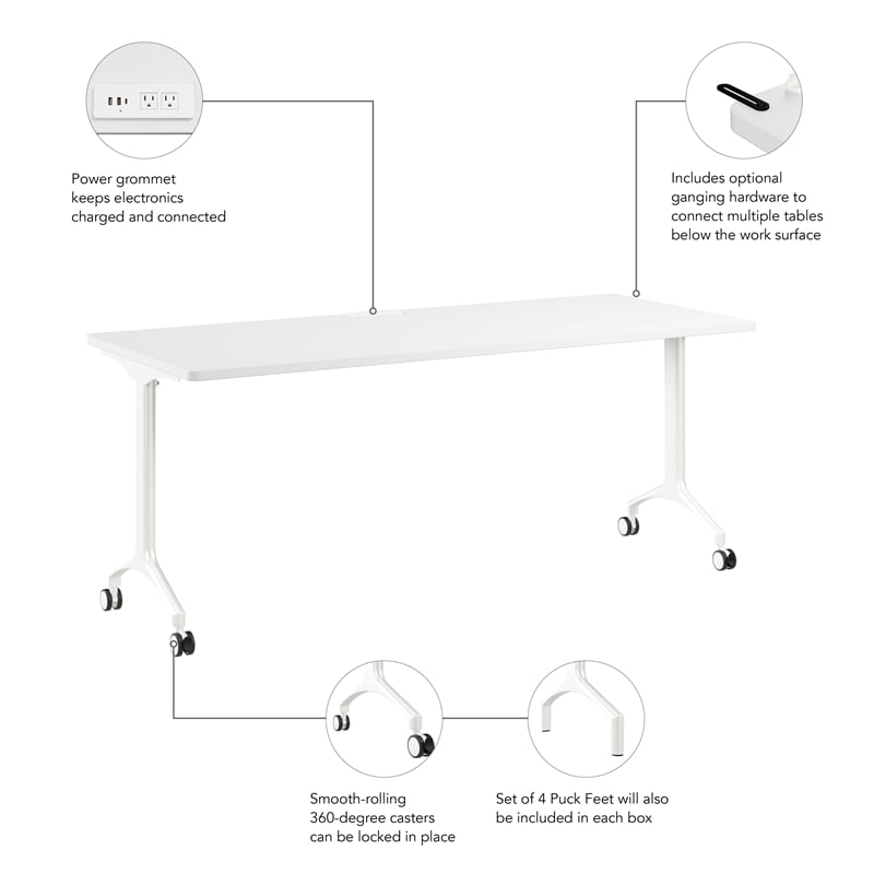 Synergy 72-inch Rectangle Modular Conference Table in White - Engineered Wood