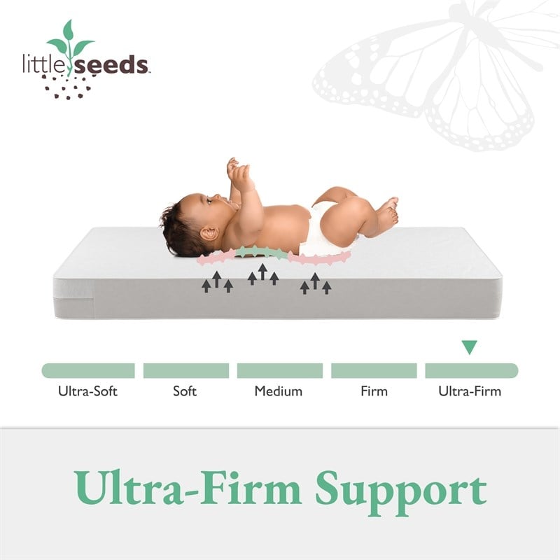 Little Seeds Moonlight Twinkle Standard Firm Baby Crib & Toddler Bed Mattress