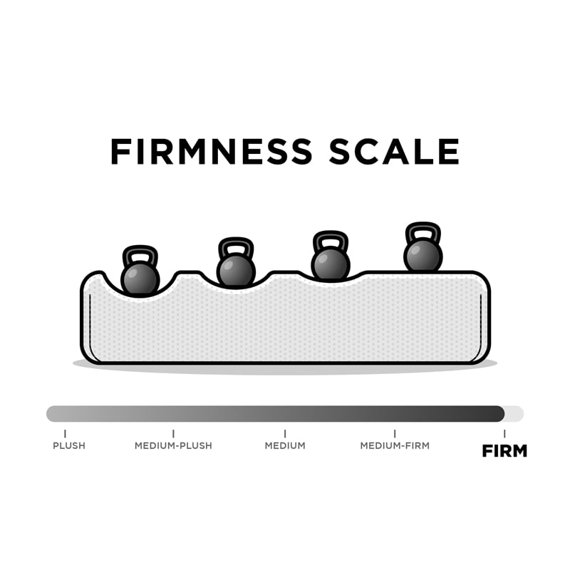 DHP Henson 3-Seater Sofa in Green Velvet