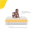 Safety 1st Pleasant Dreams Crib and Toddler Bed Mattress in White