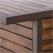 Noble House Milos Acacia Wood Bar Set in Dark Brown