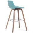 Randolph 28 inch Seat Height Mid Century Modern Bentwood Counter/Bar Height Stool in Aqua Blue Linen Look Fabric (Set of 2)