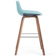 Randolph 28 inch Seat Height Mid Century Modern Bentwood Counter/Bar Height Stool in Aqua Blue Linen Look Fabric (Set of 2)