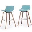 Randolph 28 inch Seat Height Mid Century Modern Bentwood Counter/Bar Height Stool in Aqua Blue Linen Look Fabric (Set of 2)