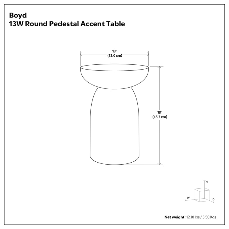 Boyd 13