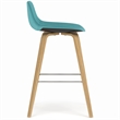 Randolph 28 inch Seat Height Mid Century Modern Bentwood Counter/Bar Height Stool in Aqua Blue Polyester Linen Fabric (Set of 2)