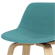Randolph 28 inch Seat Height Mid Century Modern Bentwood Counter/Bar Height Stool in Aqua Blue Polyester Linen Fabric (Set of 2)