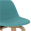 Randolph 28 inch Seat Height Mid Century Modern Bentwood Counter/Bar Height Stool in Aqua Blue Polyester Linen Fabric (Set of 2)