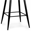 Micah 25 inch Seat Height Contemporary Counter Height Stool in Black PU Leather (Set of 2)
