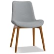 Loretta SOLID WOOD Modern Dining Chair(Setof 2) in Light Gray Linen Look Fabric