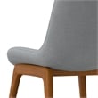 Loretta SOLID WOOD Modern Dining Chair(Setof 2) in Light Gray Linen Look Fabric