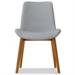Loretta SOLID WOOD Modern Dining Chair(Setof 2) in Light Gray Linen Look Fabric