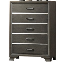 Chests