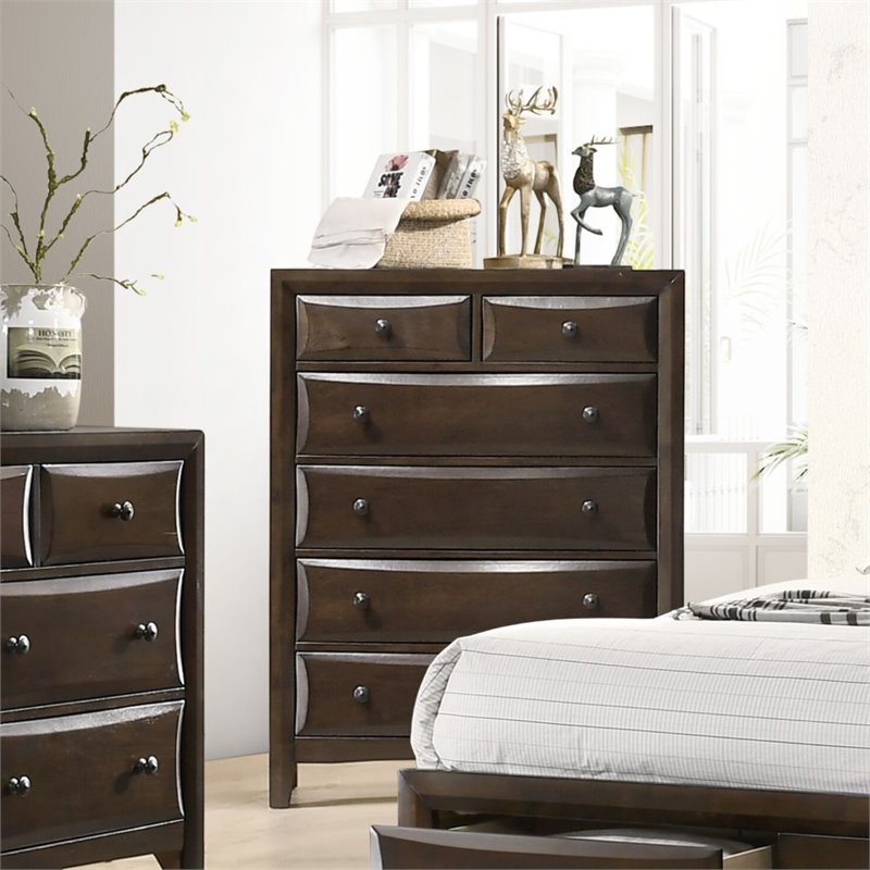 chests