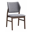ACME Sarha Linen Fabric/ Wood Side Chair in Light Gray & Walnut (Set of 2)
