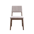ACME Seda Wood & Fabric Upholstered Side Chair in Dusty Mauve/Walnut (Set of 2)
