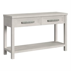 Console Tables