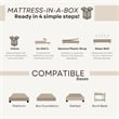 Primo International Suri 6in Polyurethane Full Mattress in White