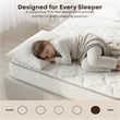 Primo International Suri 6in Polyurethane Full Mattress in White