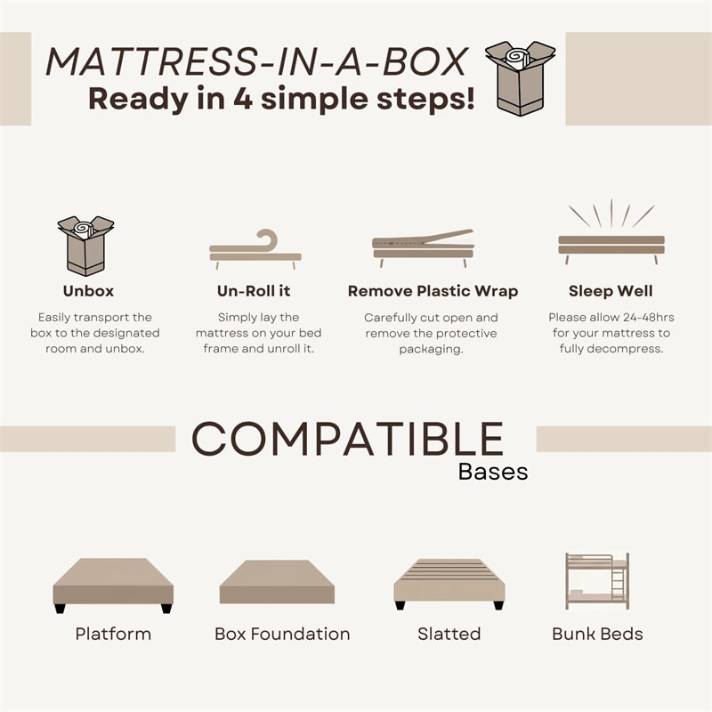 Primo International Suri 6in Polyurethane Twin Mattress in White