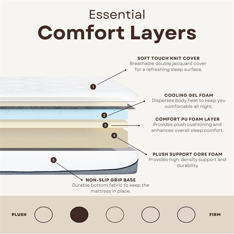 Primo International Divine Ultra Plush 13in Polyurethane Full Mattress in White