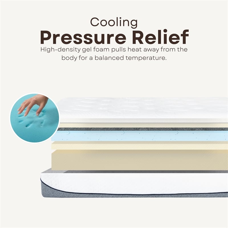 Primo International Divine Ultra Plush 13in Polyurethane Full Mattress in White