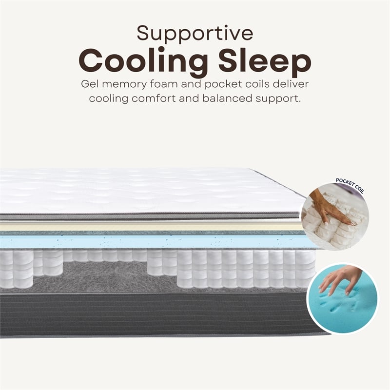 Primo International Equilibria 12in Polyurethane King Mattress in White