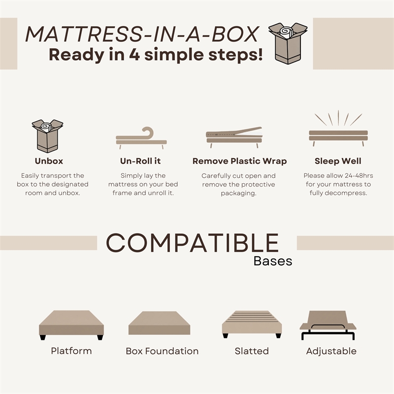 Primo International Equilibria 12in Polyurethane Twin Mattress in White