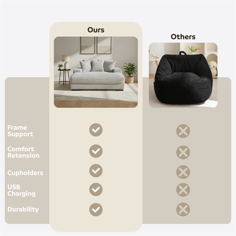 Cocoon Gray Oversized Fabric Cuddler Chaise with Cupholder and USB Ports