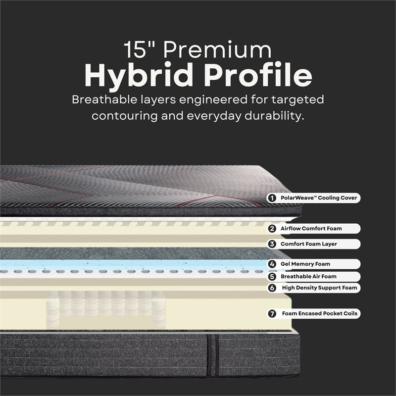 Sterling 15 inch California King Euro Top Gel Memory Foam Hybrid Mattress