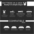 Sterling 13 inch Queen Pillow Top Gel Memory Foam Hybrid Mattress