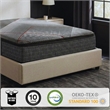 Sterling 13 inch Queen Pillow Top Gel Memory Foam Hybrid Mattress