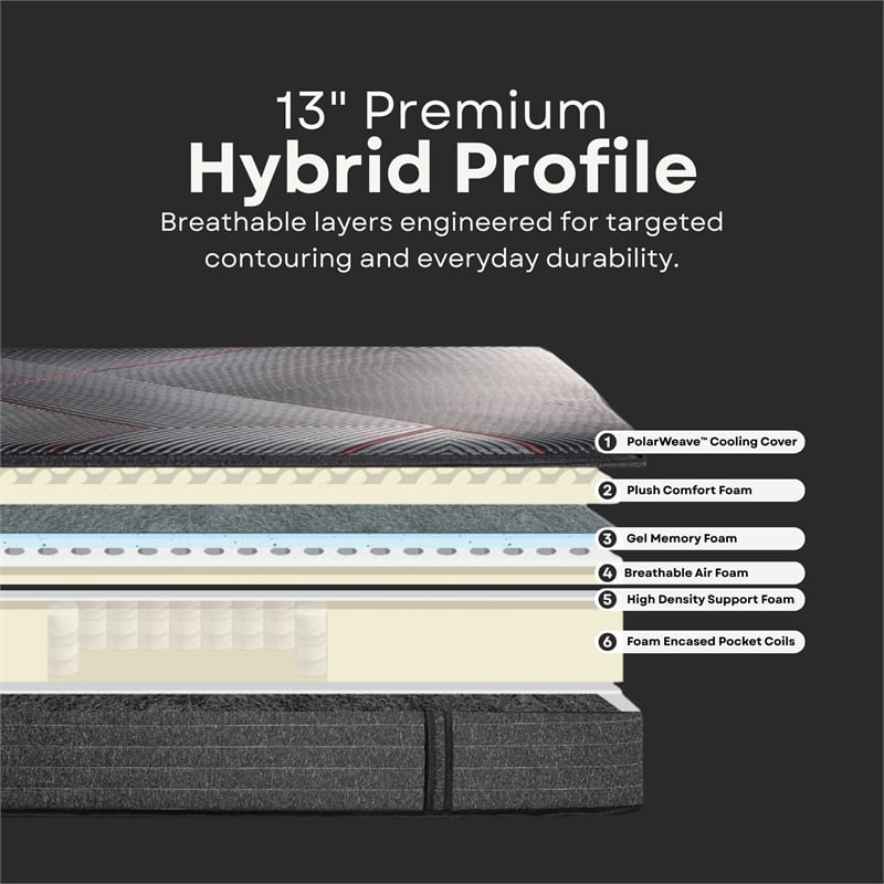 Sterling 13 in King Pillow Top Gel Memory Foam Hybrid Mattress