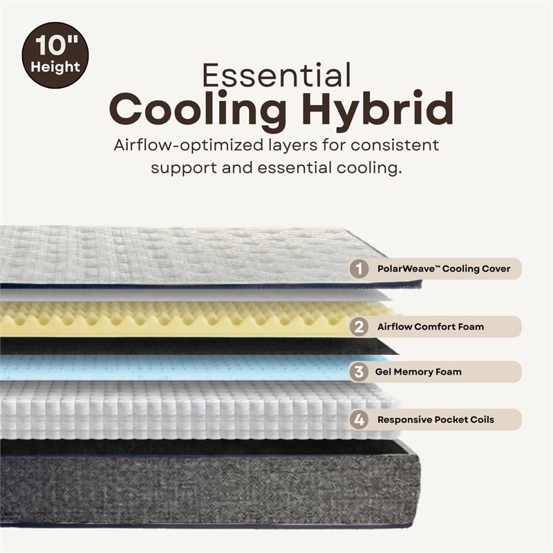 Polar Queen Hybrid 10 inch Gel Memory Foam Hybrid Mattress