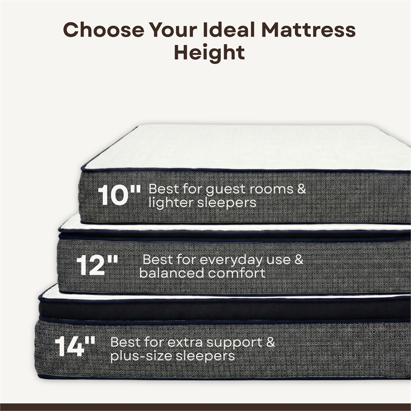 Polar Full Hybrid Euro Top 14 inch Gel Memory Foam Hybrid Mattress