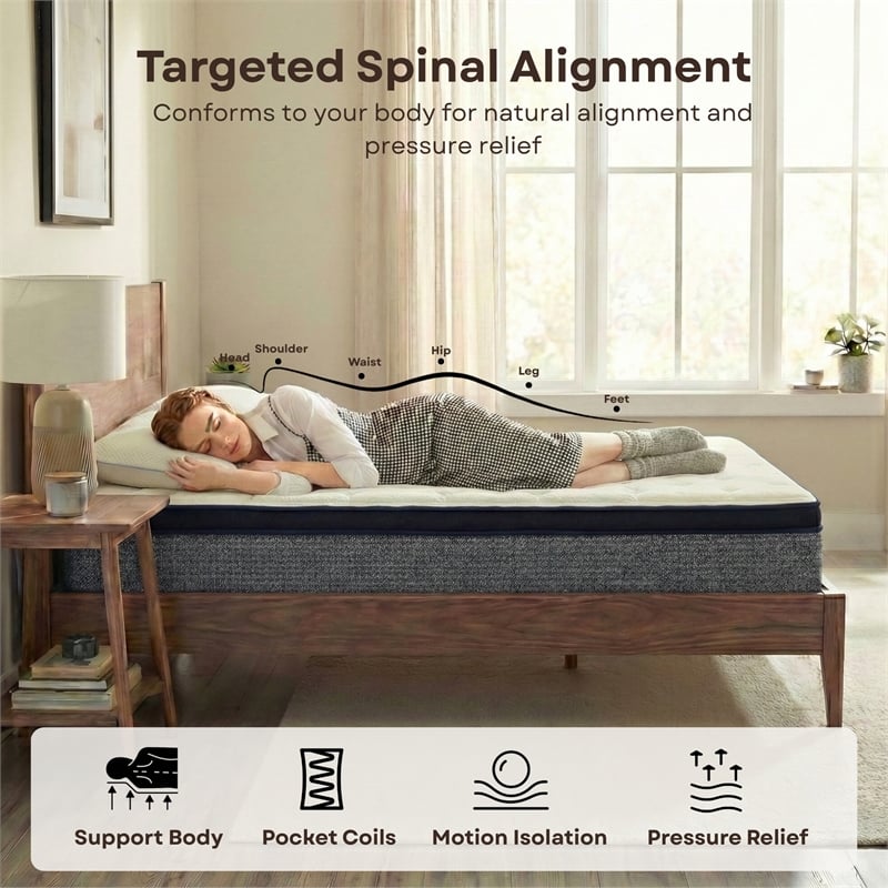 Polar California King Hybrid Euro Top 14 inch Gel Memory Foam Hybrid Mattress